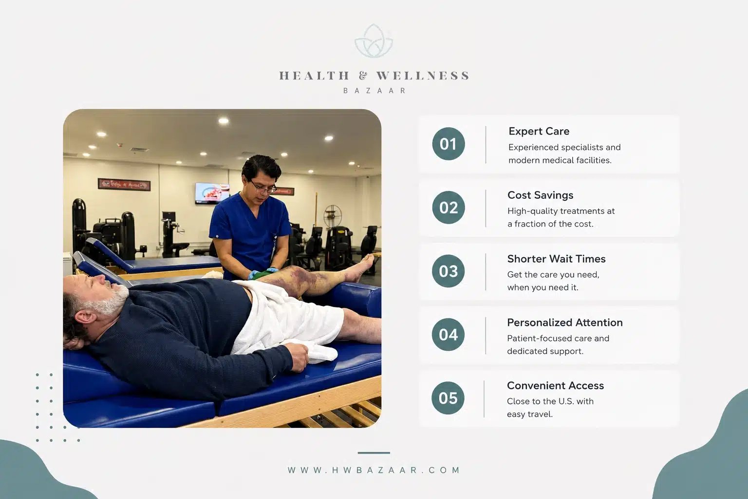 Medical Tourism Packages in Mexico: What Patients Should Know Before Traveling 5 Health & Wellness Bazaar marketing graphic featuring a medical professional in blue scrubs examining a patient's leg on a treatment table. To the right, a numbered list highlights 5 medical tourism benefits: 01 Expert Care (experienced specialists), 02 Cost Savings (high-quality treatments at a fraction of the cost), 03 Shorter Wait Times, 04 Personalized Attention (patient-focused care), and 05 Convenient Access (close to the U.S.).