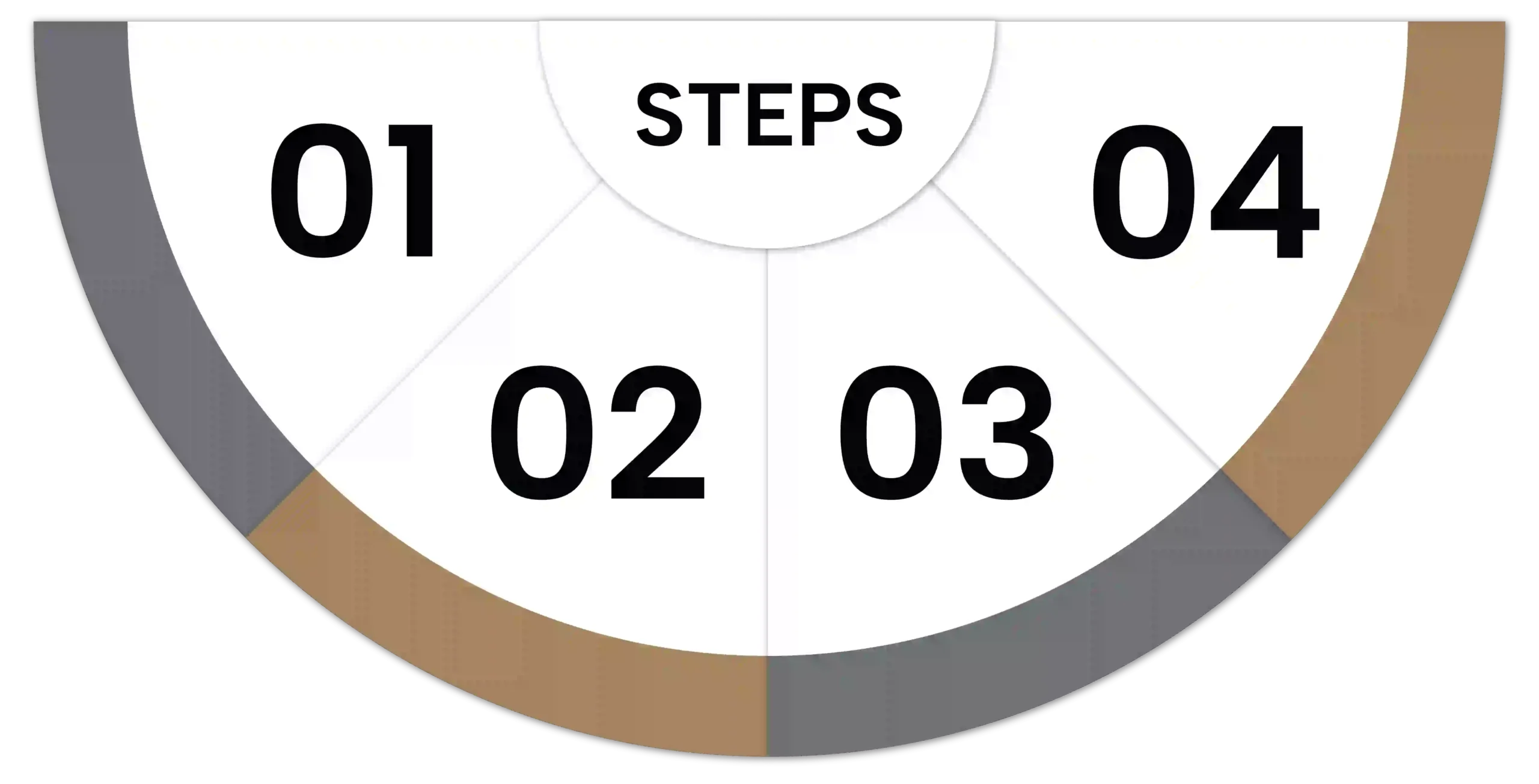 Medical Tourism in Tijuana | Affordable Surgery Packages 22 our steps scaled