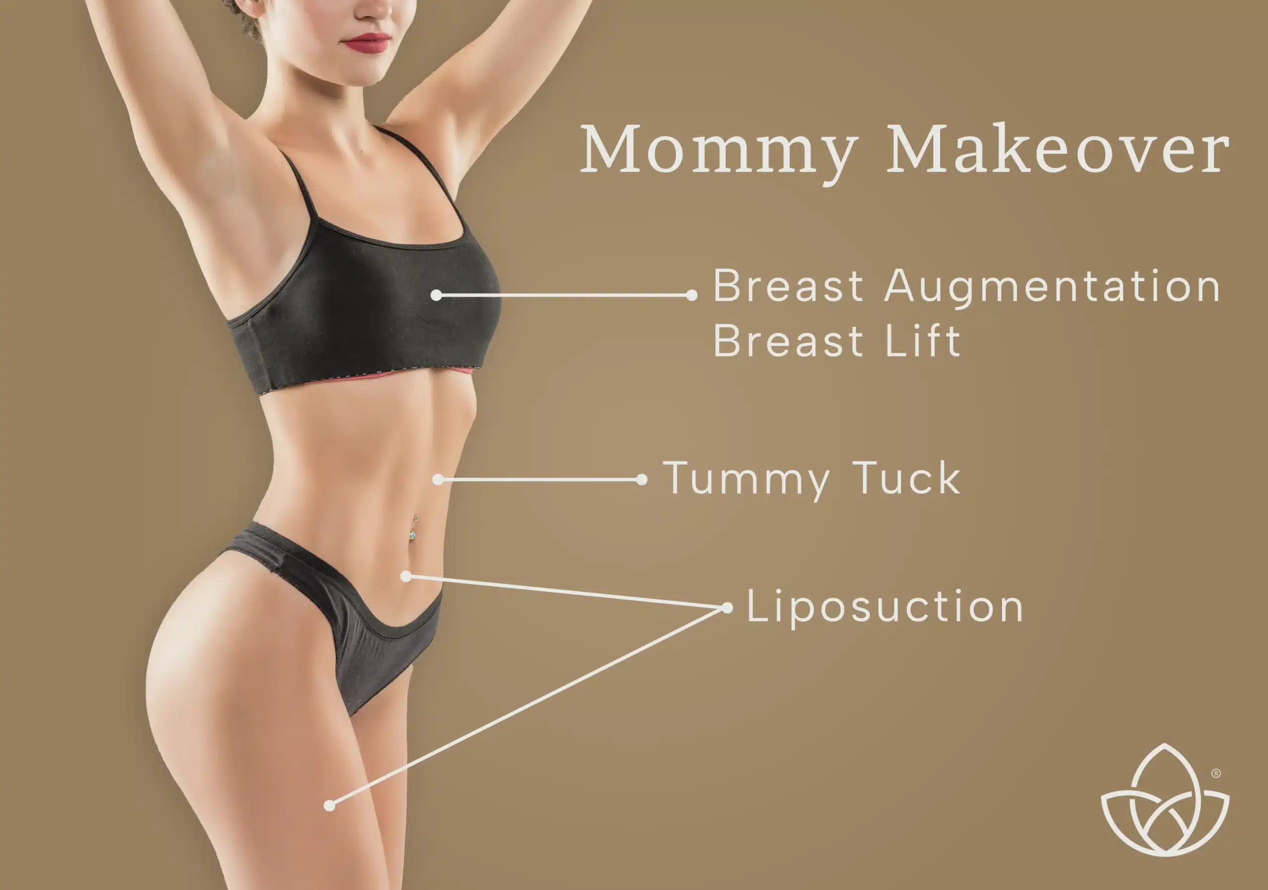 Mommy Makeover in Tijuana, Mexico — Restore Your Confidence 13 imagen de landing scaled